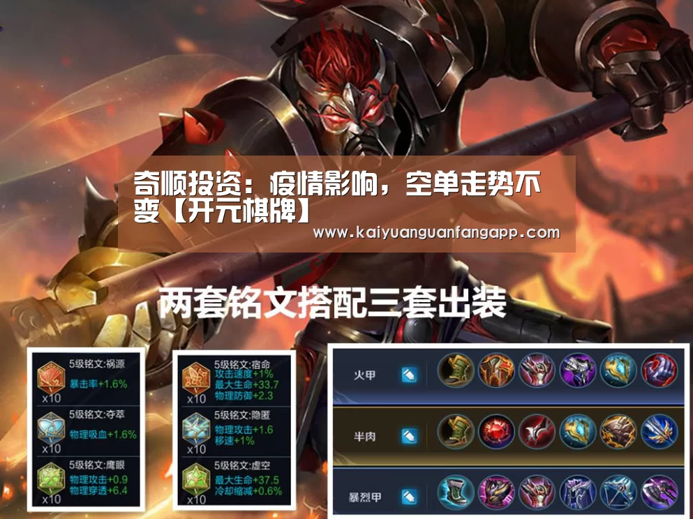 奇顺投资：疫情影响，空单走势不变【开元棋